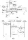 Fig. 02 - Core network interface for packet domain for UMA UNC applications