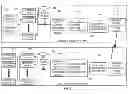 Fig. 07 - USE OF A META LANGUAGE FOR PROCESSING OF AVIATION RELATED MESSAGES