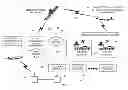 Fig. 08 - USE OF A META LANGUAGE FOR PROCESSING OF AVIATION RELATED MESSAGES