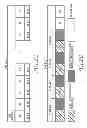 Fig. 04 - Apparatus and method for beamforming in wireless communication system
