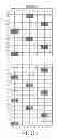 Fig. 05 - Apparatus and method for beamforming in wireless communication system