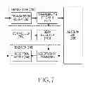 Fig. 10 - Apparatus and method for beamforming in wireless communication system