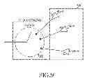 Fig. 12 - Apparatus and method for beamforming in wireless communication system