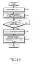 Fig. 15 - Apparatus and method for beamforming in wireless communication system