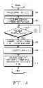 Fig. 17 - Apparatus and method for beamforming in wireless communication system