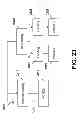 Fig. 22 - Method and system for control format detection in heterogeneous cellular networks