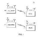 Fig. 02 - Interference mitigation in an accessory for a wireless communication device