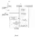 Fig. 02 - Enhancement of in-device coexistence interference avoidance