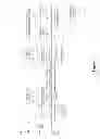 Fig. 03 - Enhancement of in-device coexistence interference avoidance