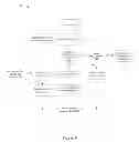 Fig. 05 - Enhancement of in-device coexistence interference avoidance