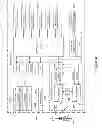 Fig. 08 - Enhancement of in-device coexistence interference avoidance