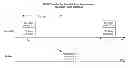 Fig. 01 - Transmission of control information in a wireless network with carrier aggregation