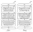 Fig. 22 - Transmission of control information in a wireless network with carrier aggregation