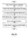 Fig. 07 - System and Method for MIMO Split-Physical Layer Scheme for a Wireless Network