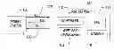 Fig. 01 - Allocating resources in a frequency-time space to mobile station data