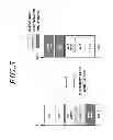 Fig. 06 - Handover device of wireless communication system using multi-component carrier and method thereof