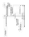 Fig. 07 - Handover device of wireless communication system using multi-component carrier and method thereof