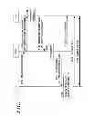 Fig. 08 - Handover device of wireless communication system using multi-component carrier and method thereof