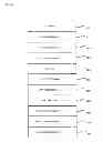 Fig. 06 - Handover method, handover system, and apparatus for a UE attaching to a local IP network