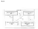 Fig. 09 - Handover method, handover system, and apparatus for a UE attaching to a local IP network