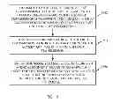 Fig. 16 - FACILITATING CHANNEL SOUNDING FOR MULTIPLE INPUT AND MULTIPLE OUTPUT (MIMO) TRANSMISSIONS