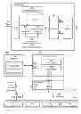 Fig. 02 - Method and apparatus for adaptive mitigation of noise interference
