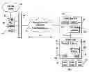 Fig. 01 - Transmission of multi-channel MPEG