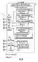Fig. 04 - Transmission of multi-channel MPEG