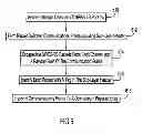 Fig. 08 - Transmission of multi-channel MPEG