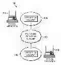 Fig. 01 - Message Gateway and Methods for Using the Same