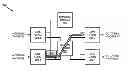 Fig. 01 - Cached routing service