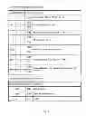 Fig. 08 - Data processing apparatus, data processing system, and data processing method