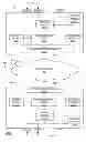 Fig. 02 - RESPONSE MESSAGES BASED ON PENDING REQUESTS
