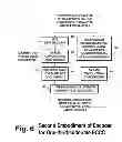 Fig. 07 - COFDM digital television receivers for iterative-diversity reception