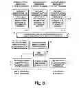 Fig. 09 - COFDM digital television receivers for iterative-diversity reception