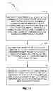 Fig. 17 - Time-shared and concurrent multi-protocol beacon transmission design