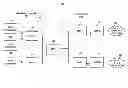 Fig. 01 - CHIP X2 CORRELATION HYPOTHESES USING CHIP X1 SAMPLES