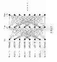 Fig. 06 - ADAPTIVE ETHERNET TRANSCEIVER WITH JOINT DECISION FEEDBACK EQUALIZER AND TRELLIS DECODER