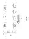 Fig. 07 - ADAPTIVE ETHERNET TRANSCEIVER WITH JOINT DECISION FEEDBACK EQUALIZER AND TRELLIS DECODER