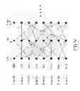 Fig. 09 - ADAPTIVE ETHERNET TRANSCEIVER WITH JOINT DECISION FEEDBACK EQUALIZER AND TRELLIS DECODER