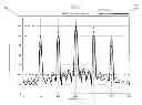 Fig. 06 - SYSTEMS AND METHODS FOR MULTIMODE SIGNAL ACQUISITION