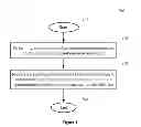 Fig. 02 - Method and system for adaptively identifying signal bandwidth