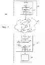Fig. 02 - Redundant data dispersal in transmission of video data based on frame type