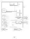 Fig. 02 - Method and device for parallel decoding of scalable bitstream elements