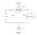 Fig. 08 - Adaptive binarization for arithmetic coding