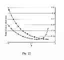 Fig. 22 - Adaptive binarization for arithmetic coding