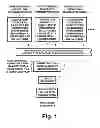 Fig. 02 - Digital broadcasting systems using parallel concatenated coding of bit-complementary bitstreams