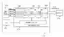 Fig. 01 - Video processor