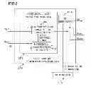 Fig. 03 - Video processor