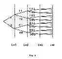 Fig. 02 - Channel status information feedback